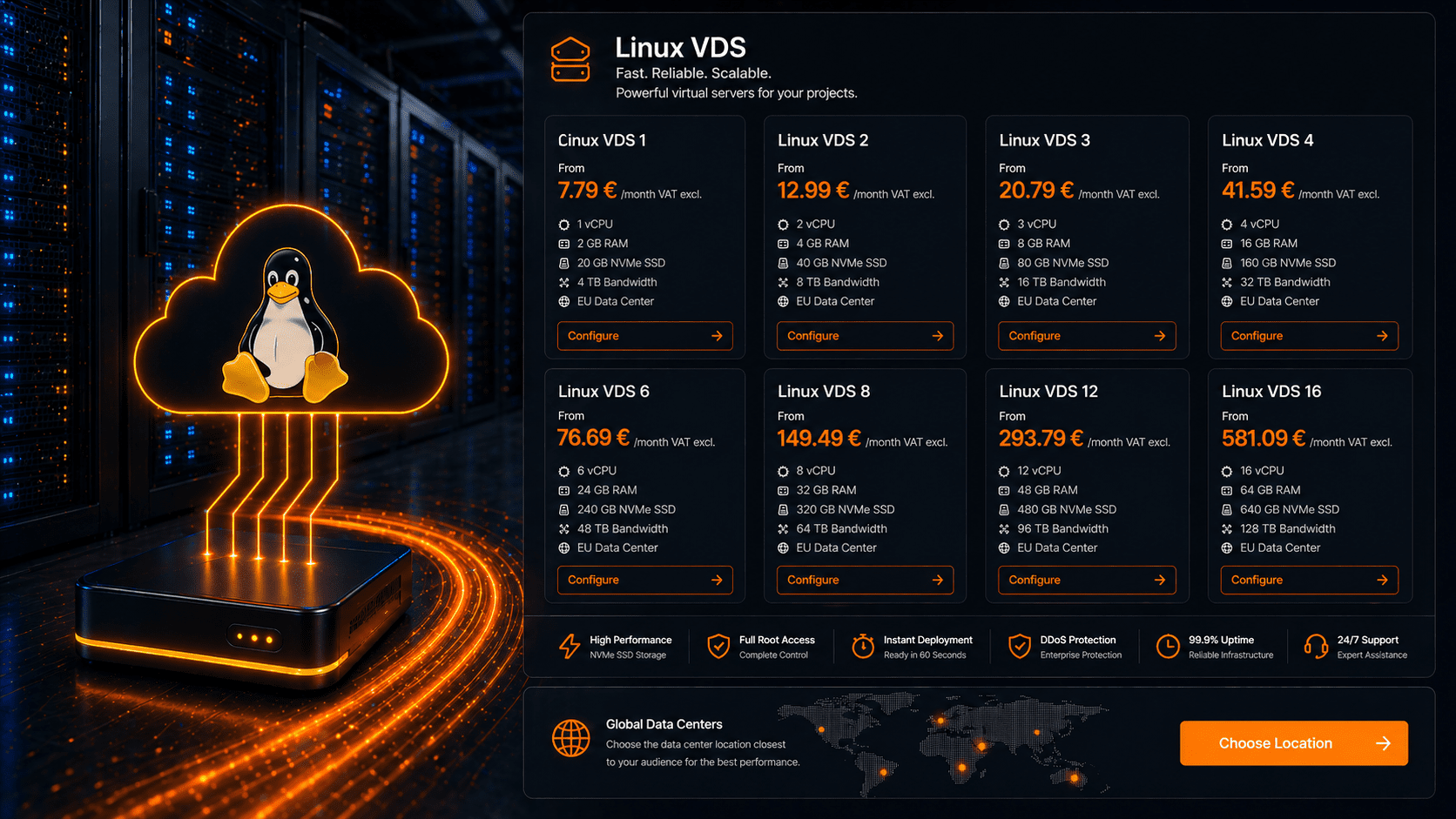Linux VDS serveriai - dedikuoti CPU, NVMe SSD, DDoS apsauga