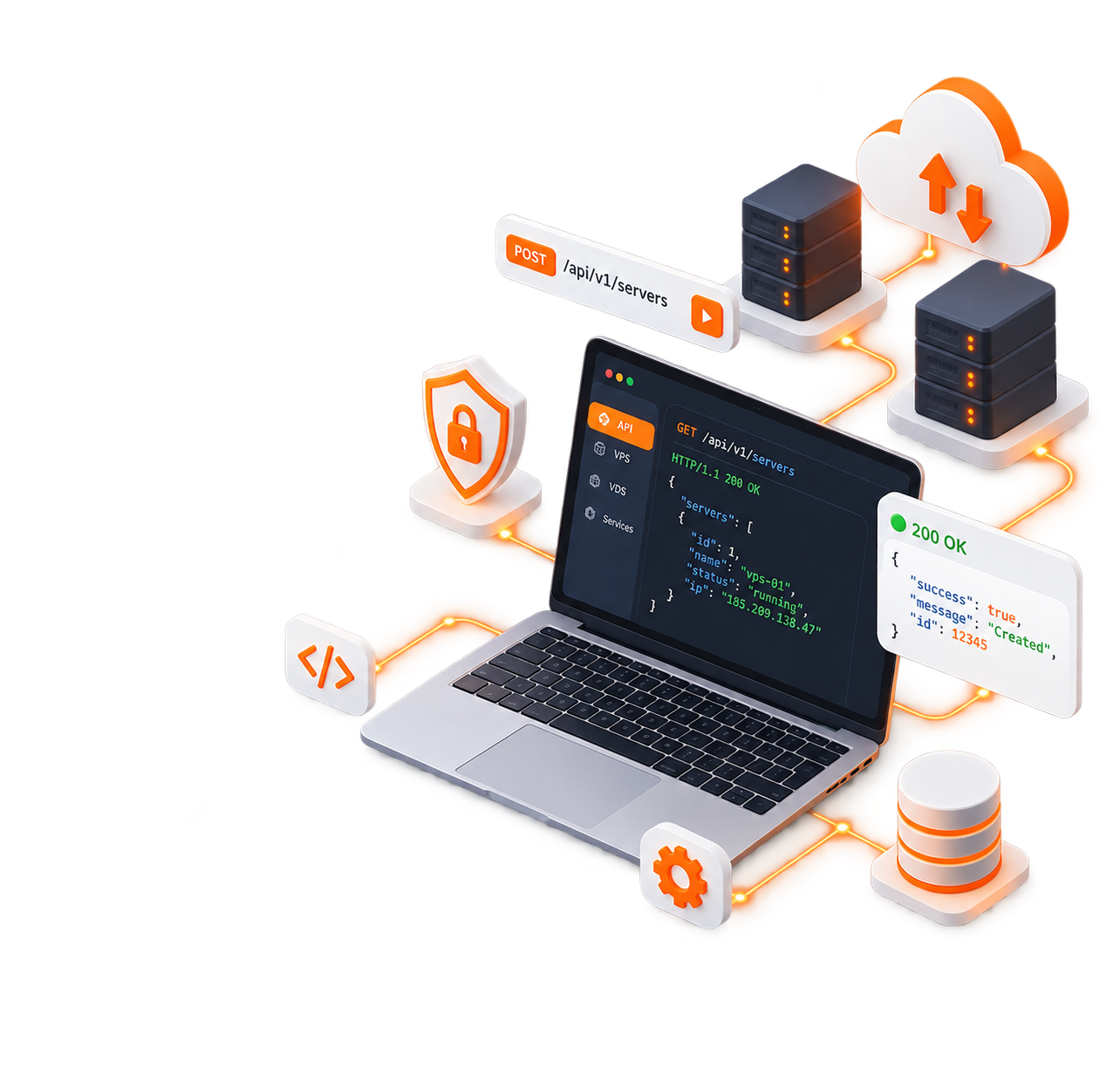 Servera API